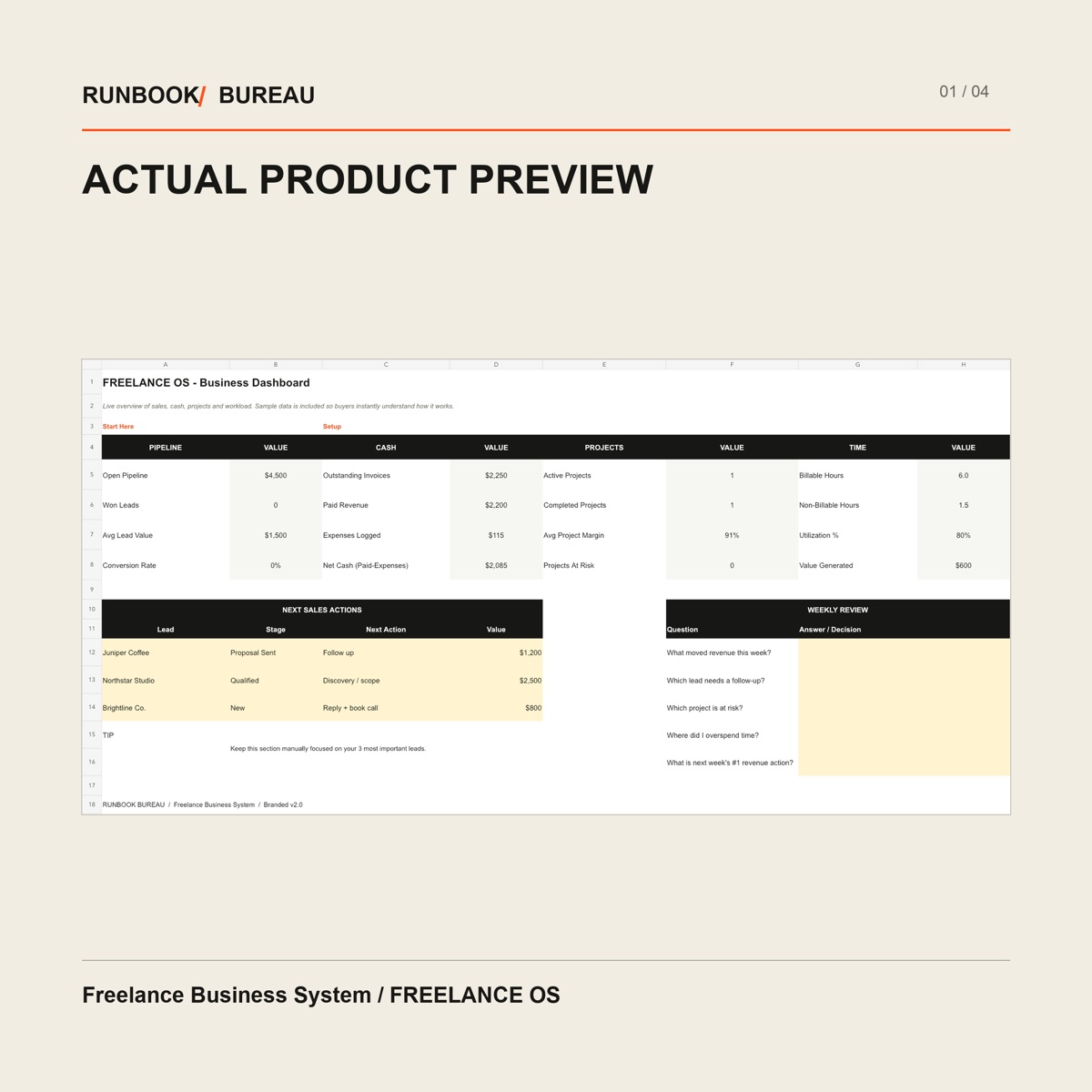Freelance Business System dashboard summarizing pipeline, cash, projects, time and weekly review actions
